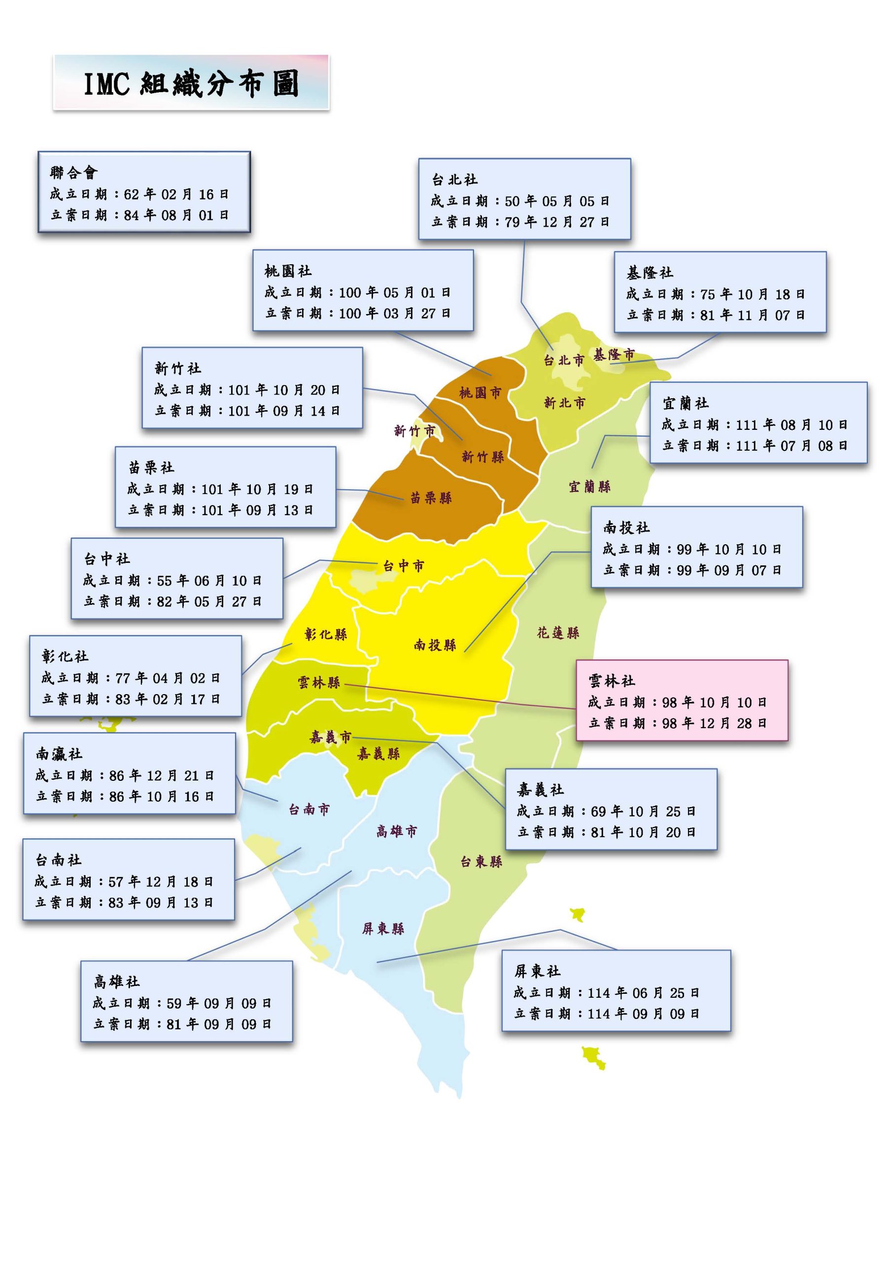 IMC組織全國分布圖_Y114.10.14